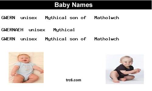 gwernaeh baby names